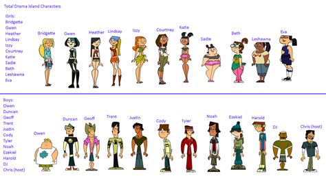 total drama island all characters